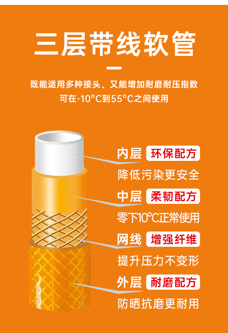 PVC管--詳情頁_05.jpg